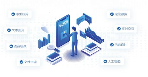 大漢三通研發5G消息過濾技術，筑牢信息安全防線