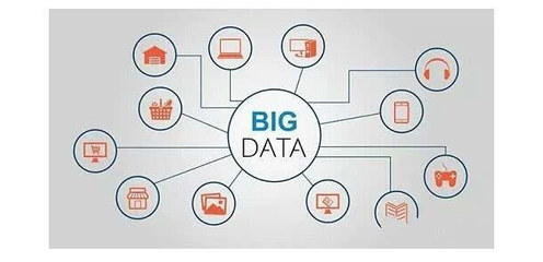 帝國理工創(chuàng)新領(lǐng)袖 數(shù)據(jù)驅(qū)動創(chuàng)新的五種模式與信息技術(shù)開發(fā)